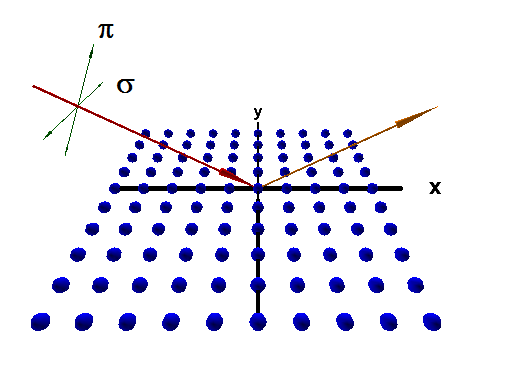 polarization.png polarization.png
