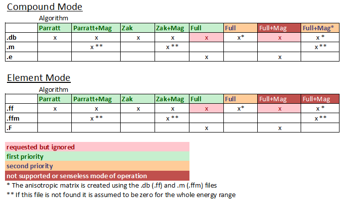 requested_file_matrix2.png requested_file_matrix2.png